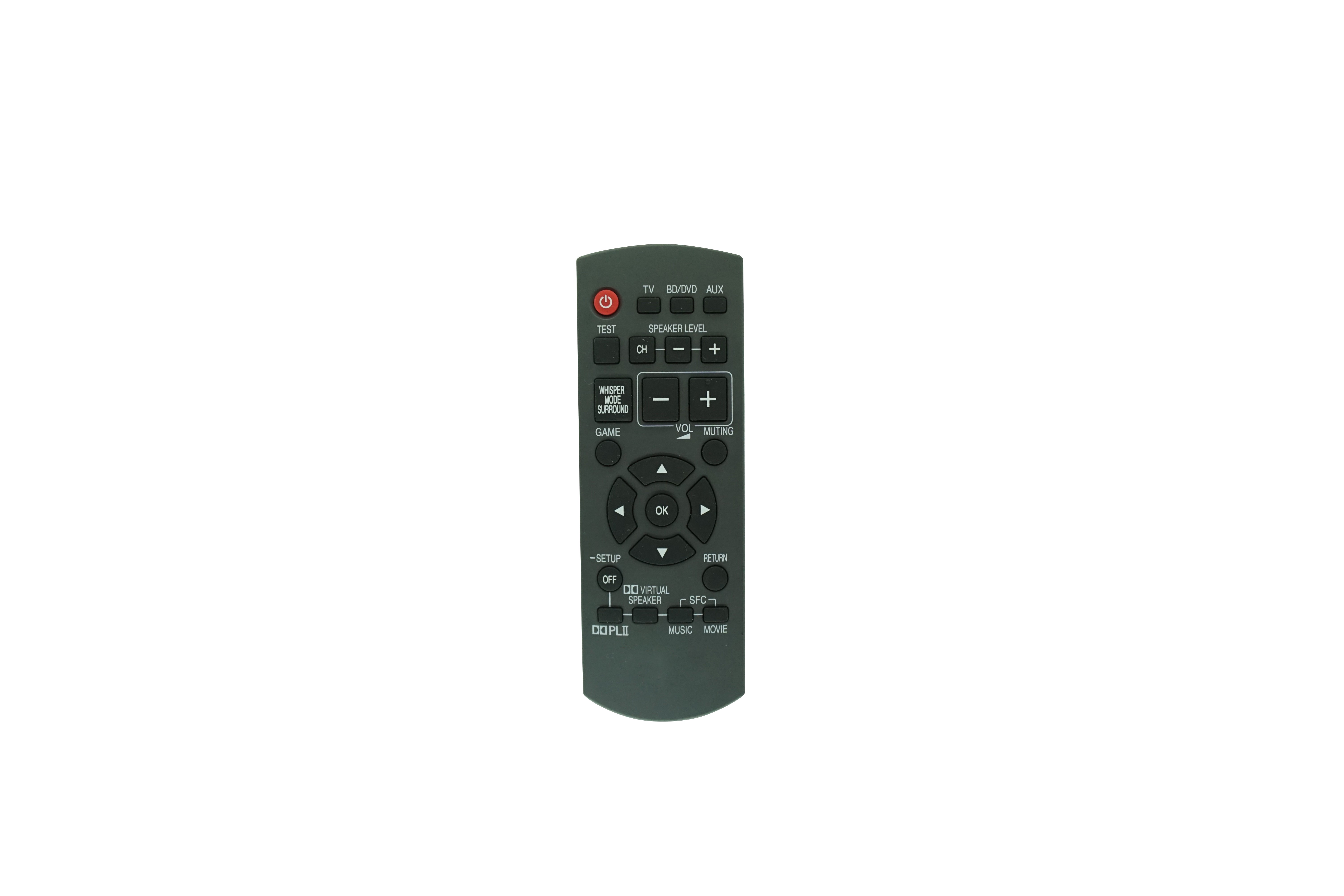 Home Cinema Audio System - Remote Control For Panasonic N2QAYB000288 SC-HTR310