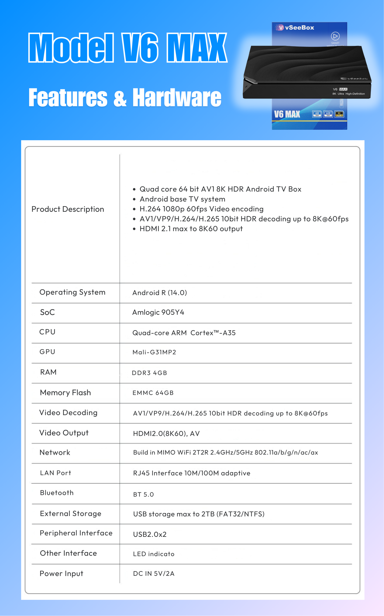 vSeeBox V6 Max 64GB 8K HD Offi - огляд і ціна Home Cinema Google