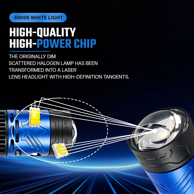 Direct insertion H4 LED headli - огляд і ціна Projector Lamp Replacement