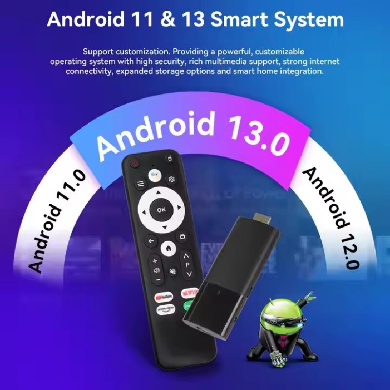 Android S01 Tv Stick 4k Dual W - огляд і ціна Home Cinema Google