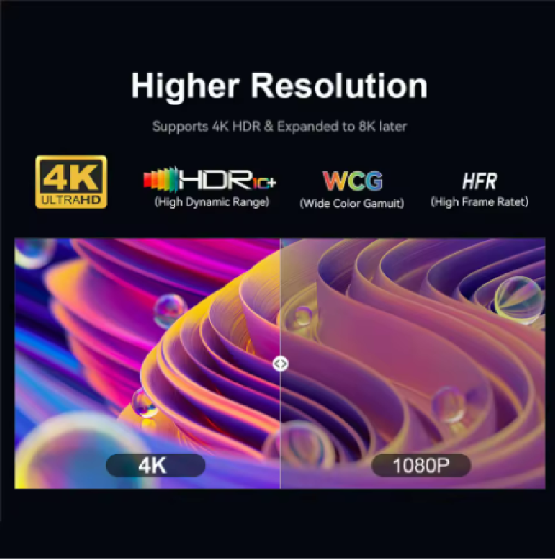 Android S01 Tv Stick 4k Dual W - огляд і ціна Home Cinema Google