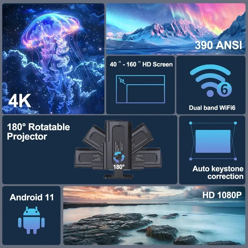 2025 4K Android 11 Projector N - огляд і ціна Home Cinema Mini