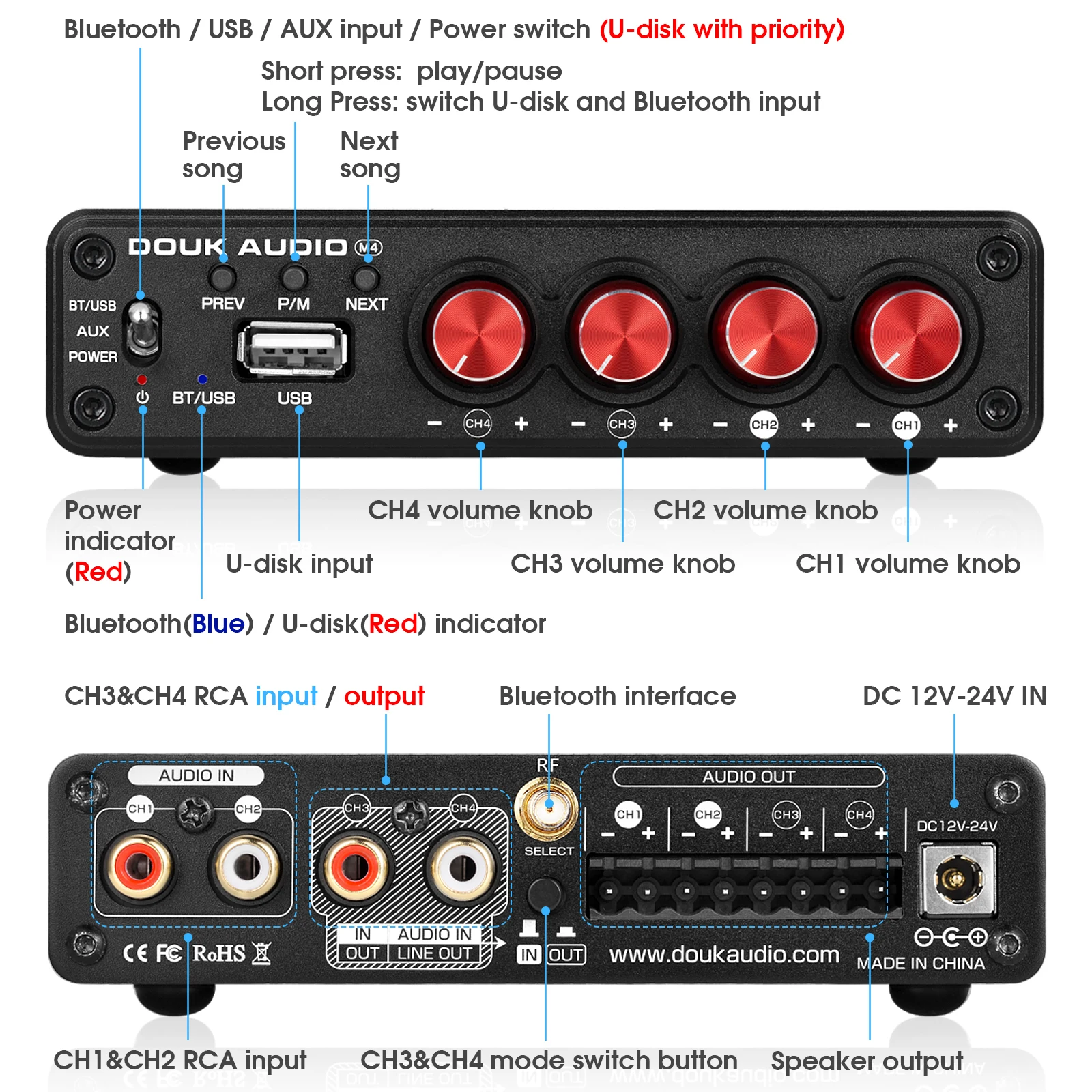 Nobsound HiFi Stereo Bluetooth - огляд і ціна Home Cinema Receiver