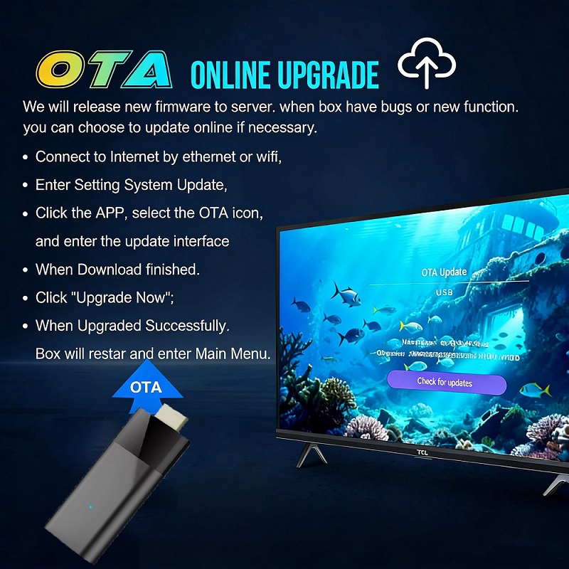 TV Stick Android16 Q12 TV Box  - огляд і ціна Home Cinema Google