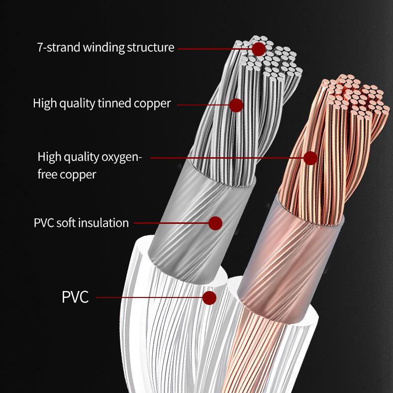 YYTCG DIY HIFI Audio Cable Oxy - огляд і ціна Home Cinema Choice