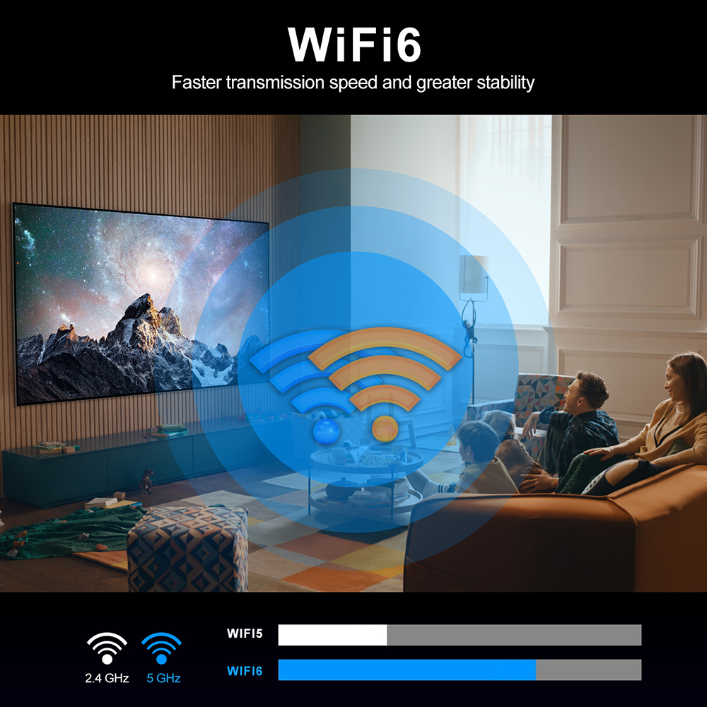 X88 Pro 13 4GB 64GB 32GB Smart - огляд і ціна Home Cinema Google