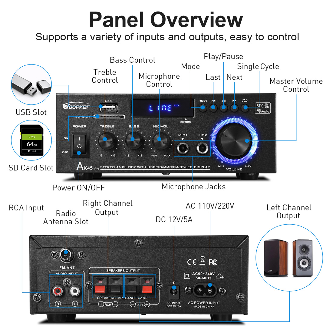 Woopker Audio Amplifier AK45/A - огляд і ціна Home Cinema Receiver