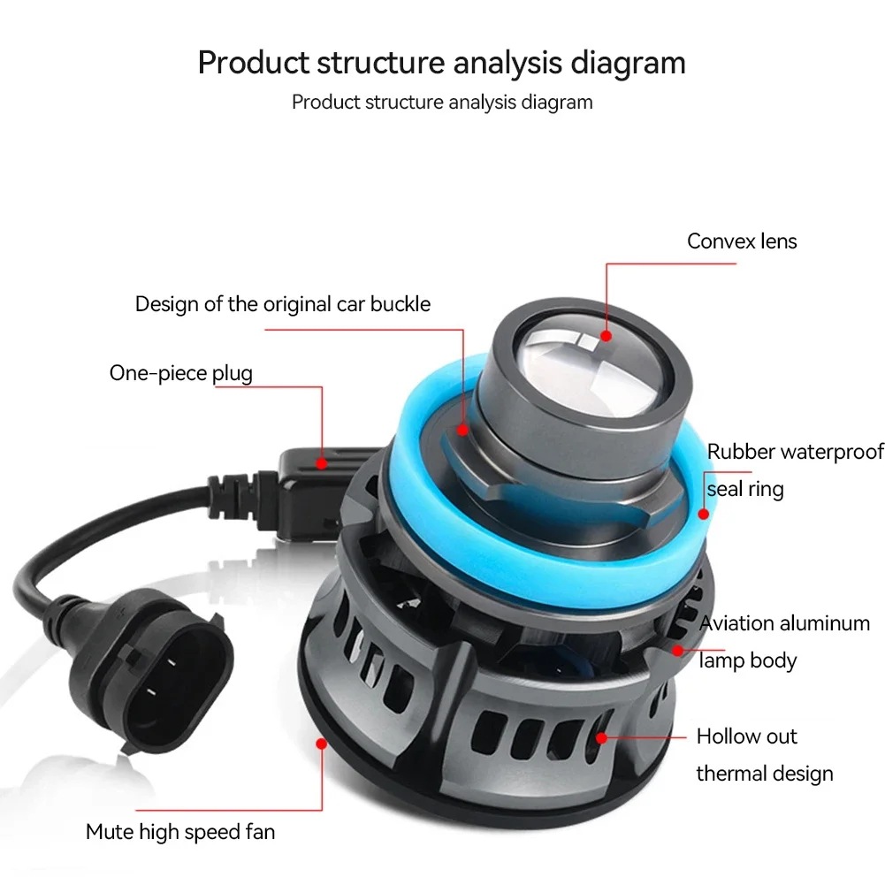 Automotive H7 9006 Laser Headl - огляд і ціна Projector Lamp Replacement