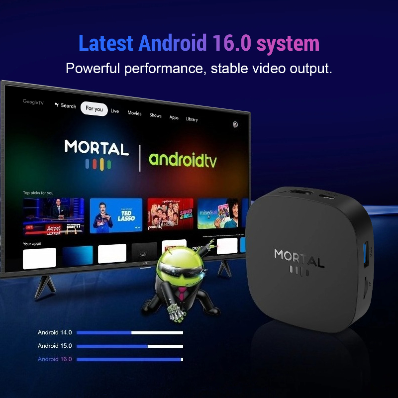 2026 New Android 16 Smart TV B - огляд і ціна Home Cinema Google
