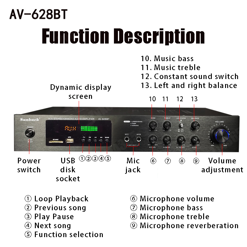110/220V 2000W Bluetooth Power - огляд і ціна Home Cinema Receiver