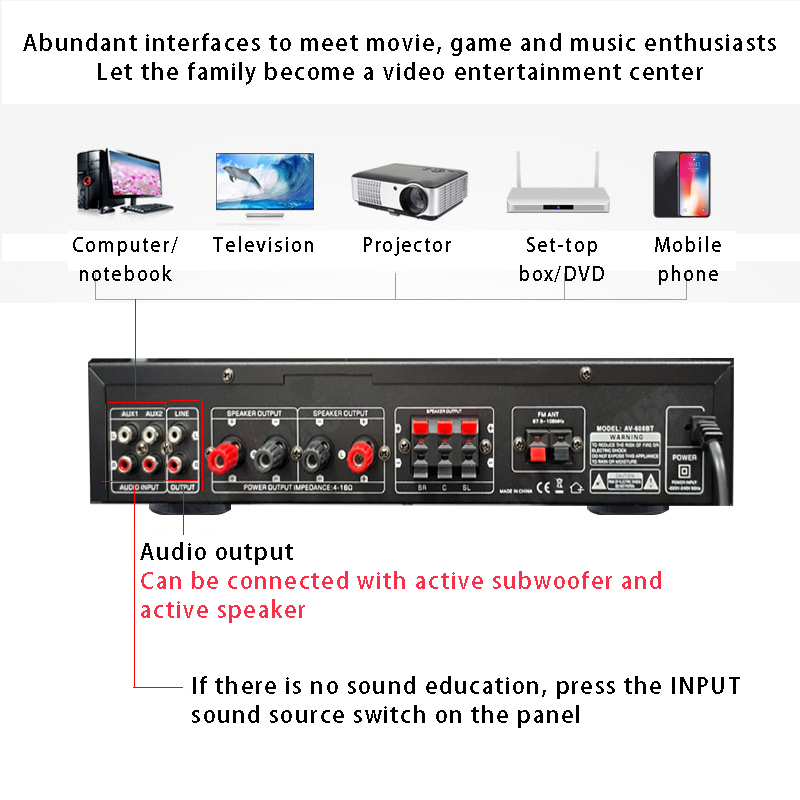 110/220V 2000W Bluetooth Power - огляд і ціна Home Cinema Receiver