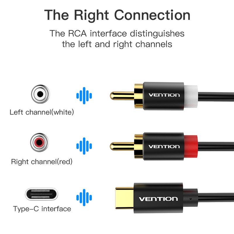 USB C RCA Audio Cable Type-C t - огляд і ціна Home Cinema Choice