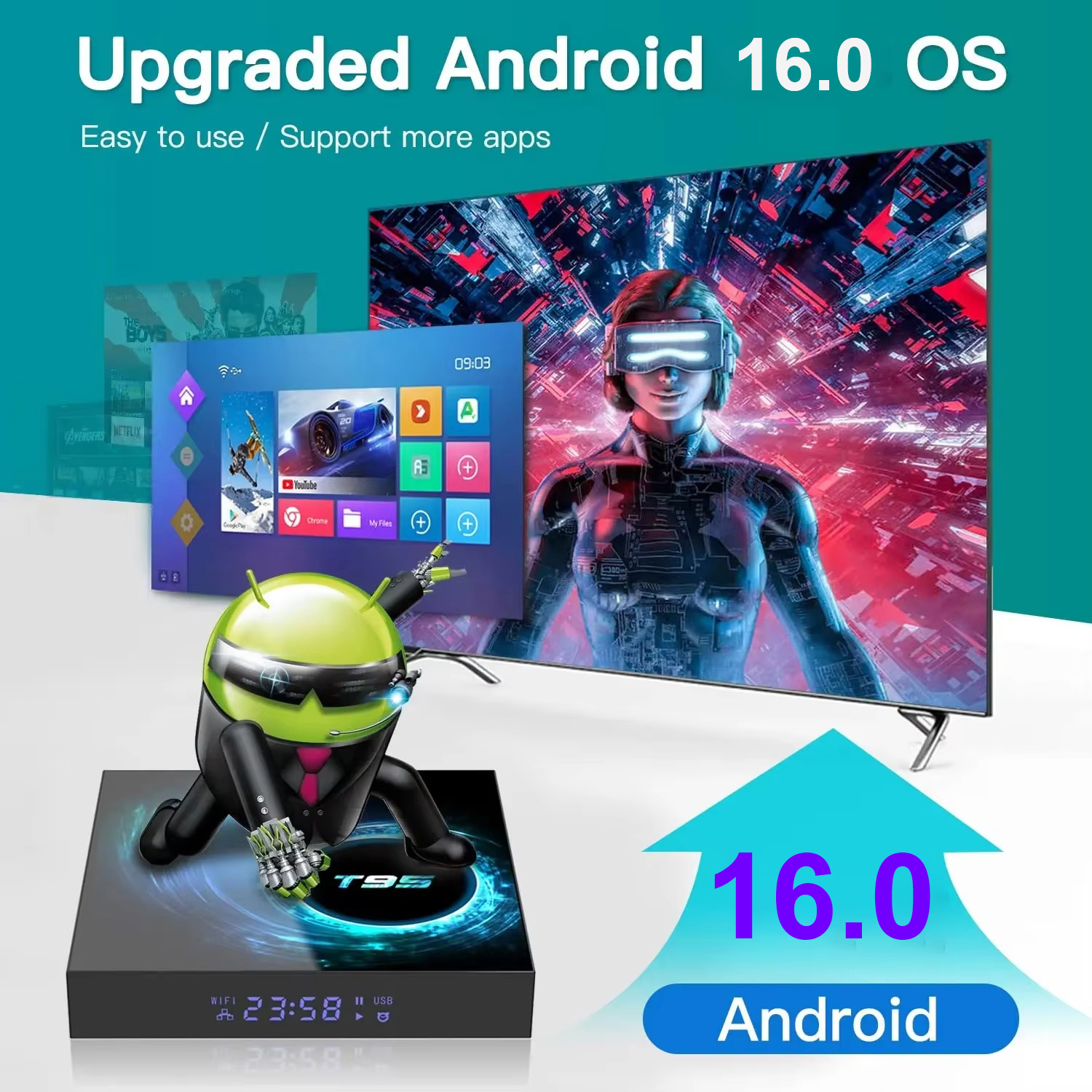 Smart TV Box T95 Android 16 Al - огляд і ціна Home Cinema Google