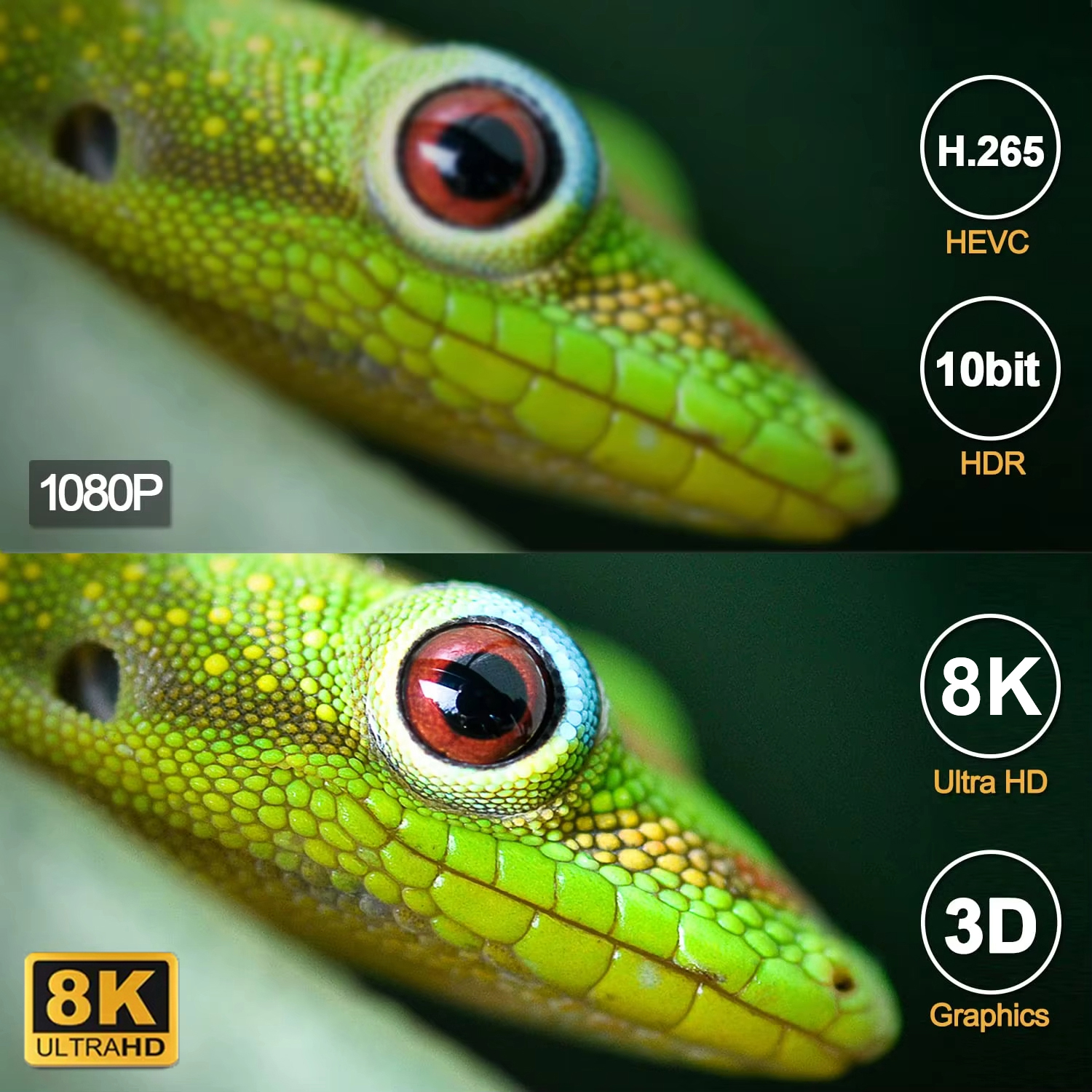 Smart TV Box T95 Android 16 Al - огляд і ціна Home Cinema Google