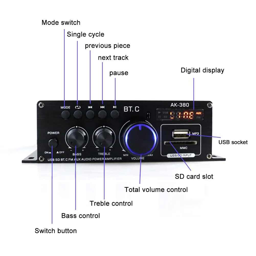 AK-380 800W Home Car Power Amp - огляд і ціна Home Cinema Audio System