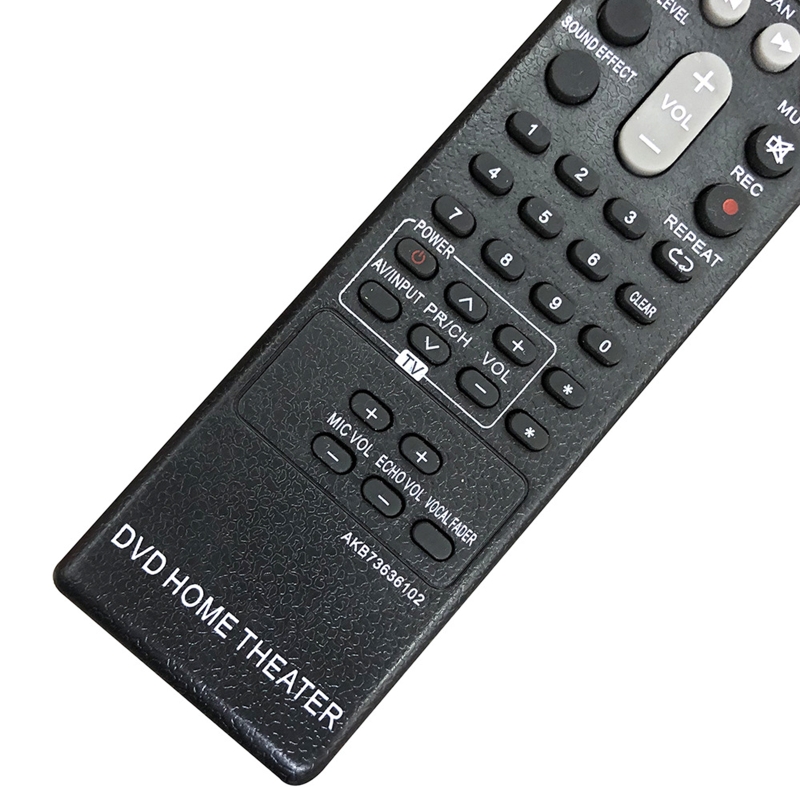 Akb73636102 Remote Control for - огляд і ціна Home Cinema Philips
