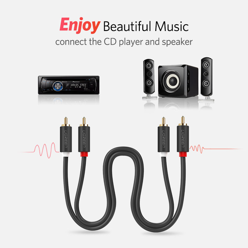 UGREEN 2RCA to 2 RCA Male to M - огляд і ціна Home Cinema Choice