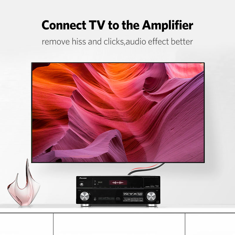 UGREEN 2RCA to 2 RCA Male to M - огляд і ціна Home Cinema Choice