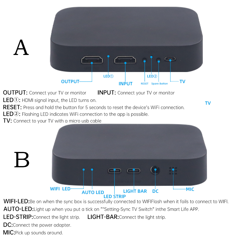 Smart AI Screen Sync Box Ambie - огляд і ціна Home Cinema Google