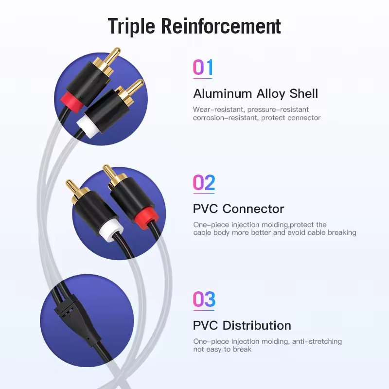 Dual RCA Cable HIFI Stereo 2 R - огляд і ціна Home Cinema Choice