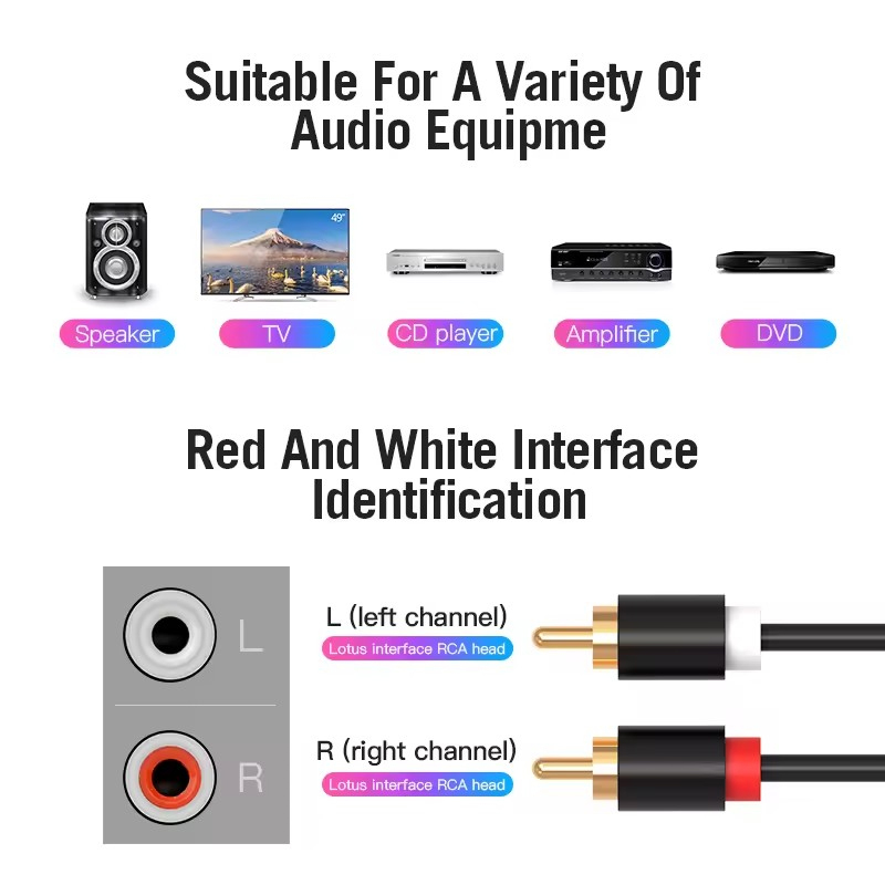 Dual RCA Cable HIFI Stereo 2 R - огляд і ціна Home Cinema Choice