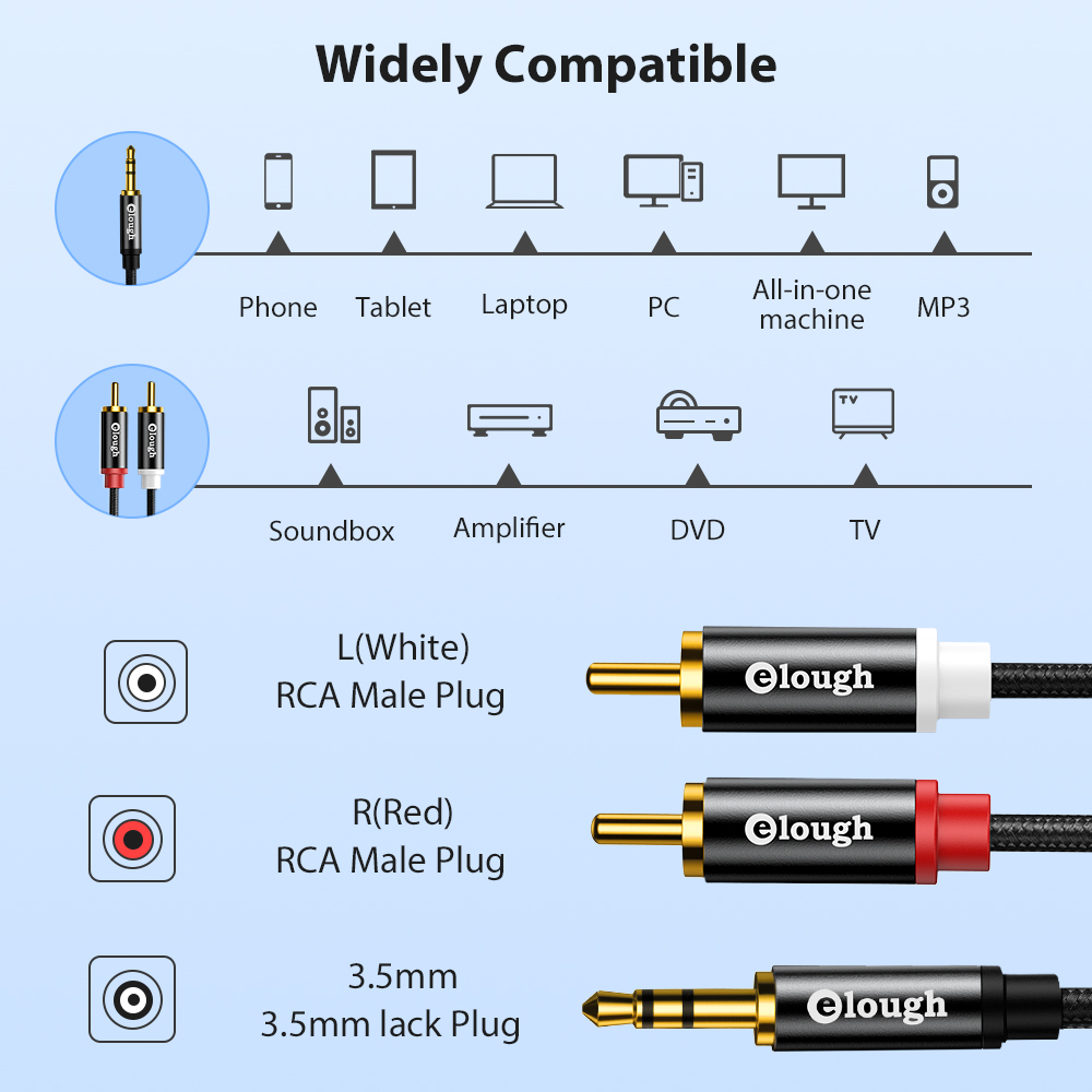 Elough RCA Cable AUX RCA Speak - огляд і ціна Home Cinema Choice
