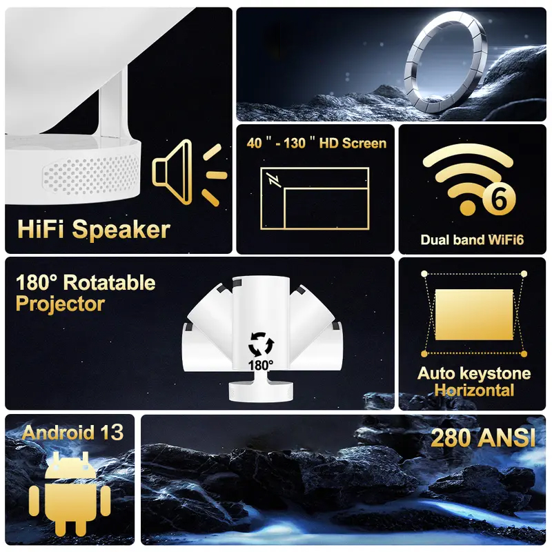 2025 Projector HY300 UItra 8K  - огляд і ціна Home Cinema Mini