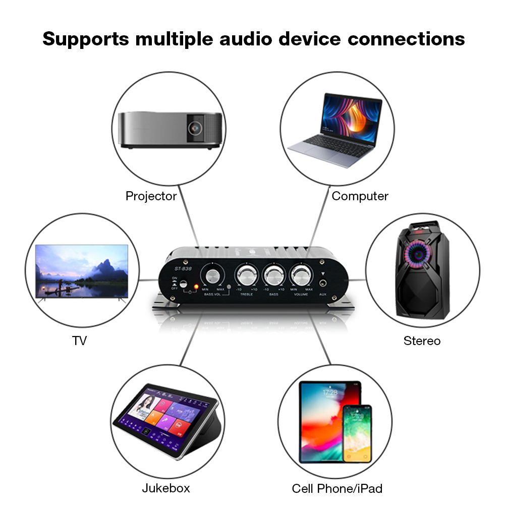 ST-838 Home Theater Amplifiers - огляд і ціна Home Cinema Receiver