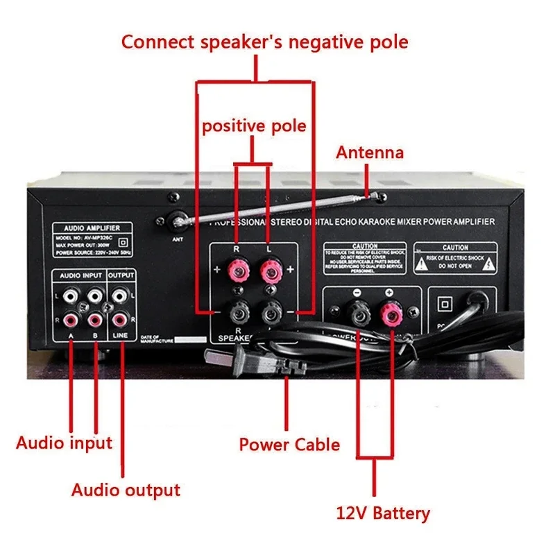 2000W bluetooth Audio Power Am - огляд і ціна Home Cinema Receiver