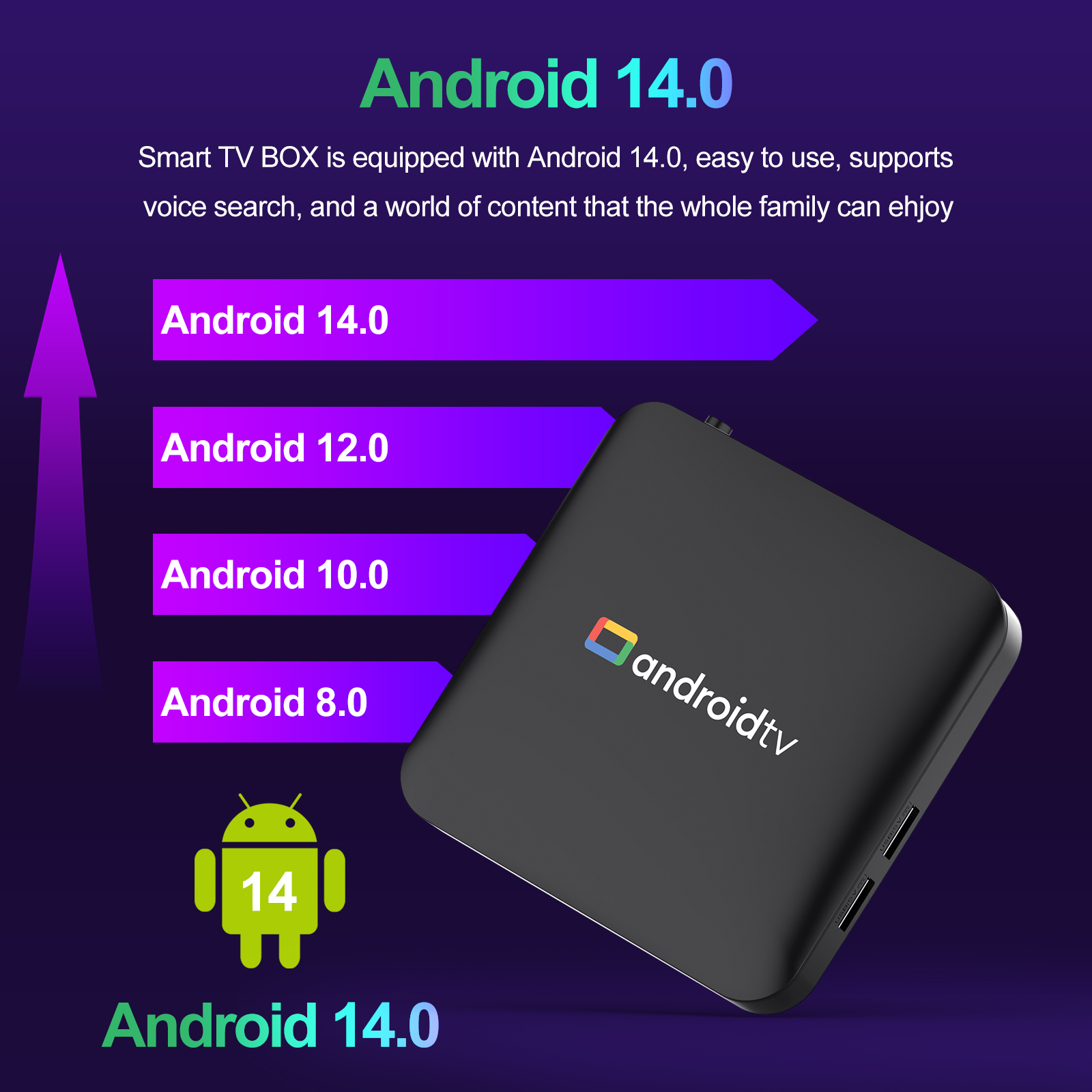 New 2026 Smart TV Box H96 MAX  - огляд і ціна Home Cinema Google