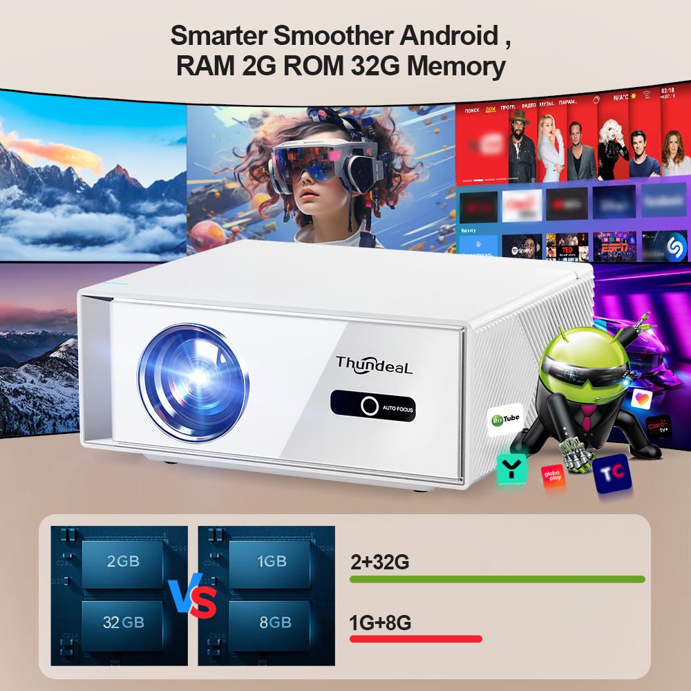 ThundeaL TD95W Projector 4K Fu - огляд і ціна Home Cinema Mini