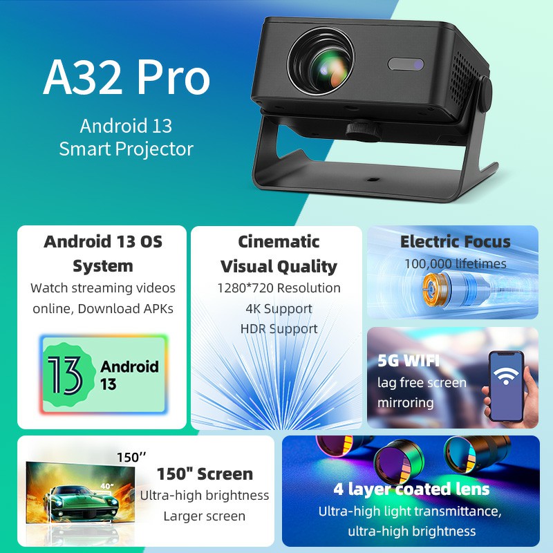 AUN A32 Pro Android Projector  - огляд і ціна Home Cinema Mini