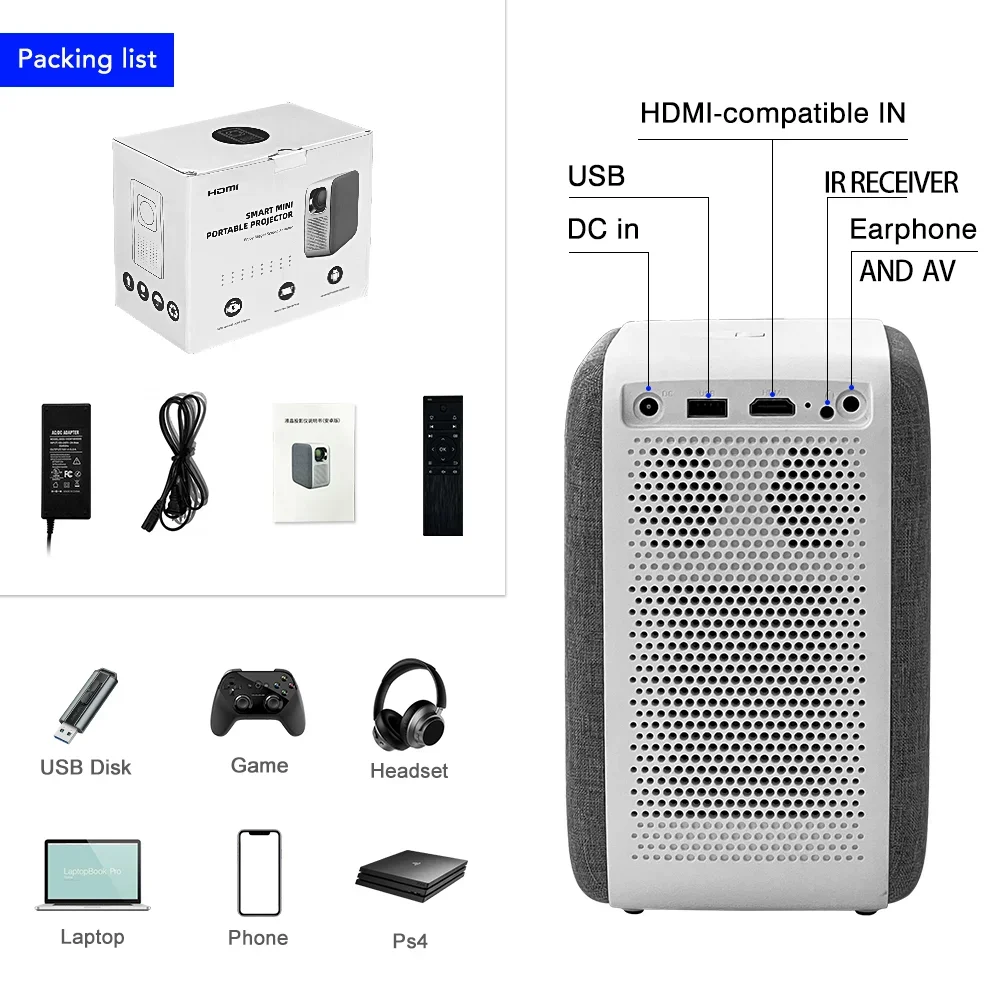 2025Touyinger H6 pro  4k usb c - огляд і ціна Home Cinema Mini