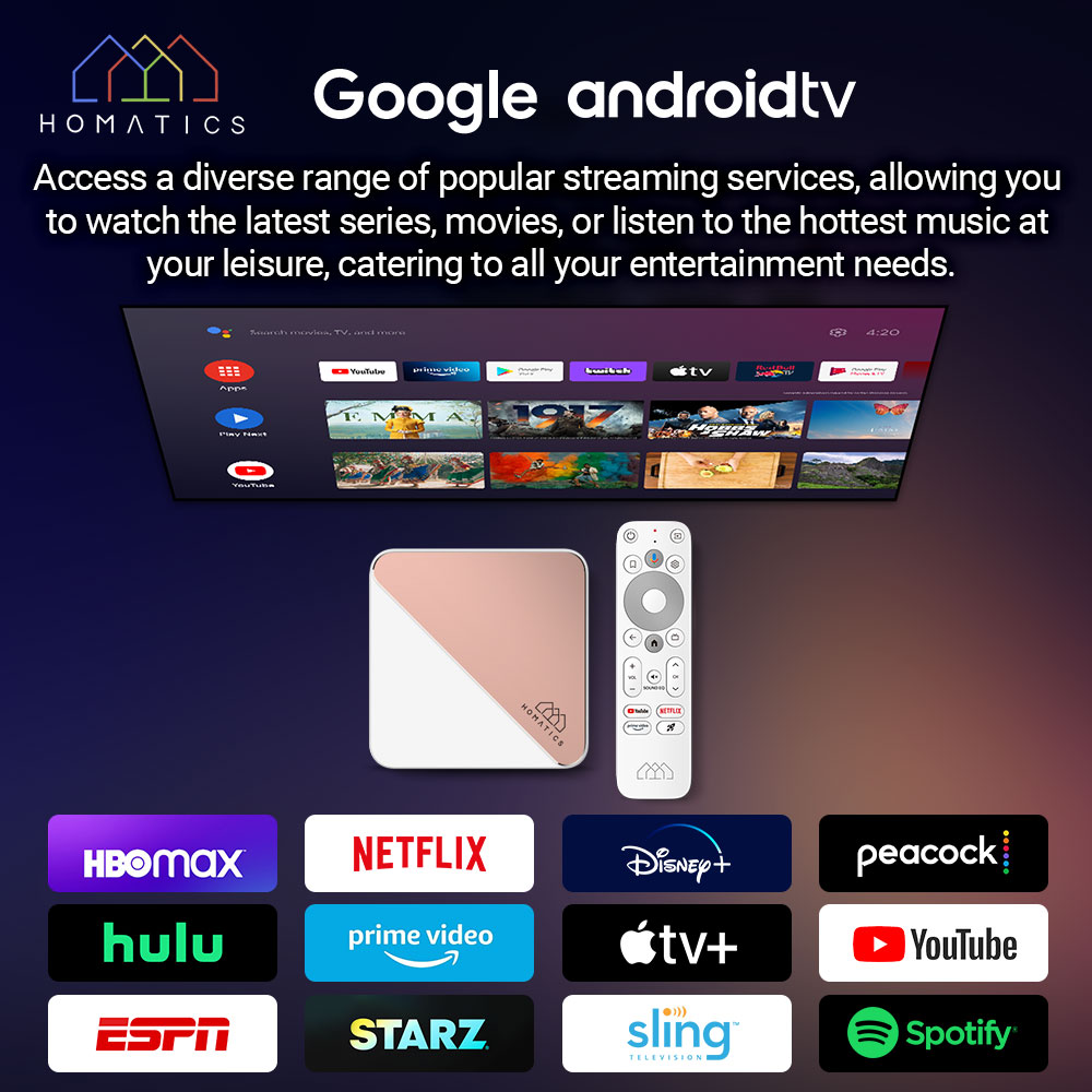 HOMATICS Box R 4K Plus TV Box  - огляд і ціна Home Cinema Google