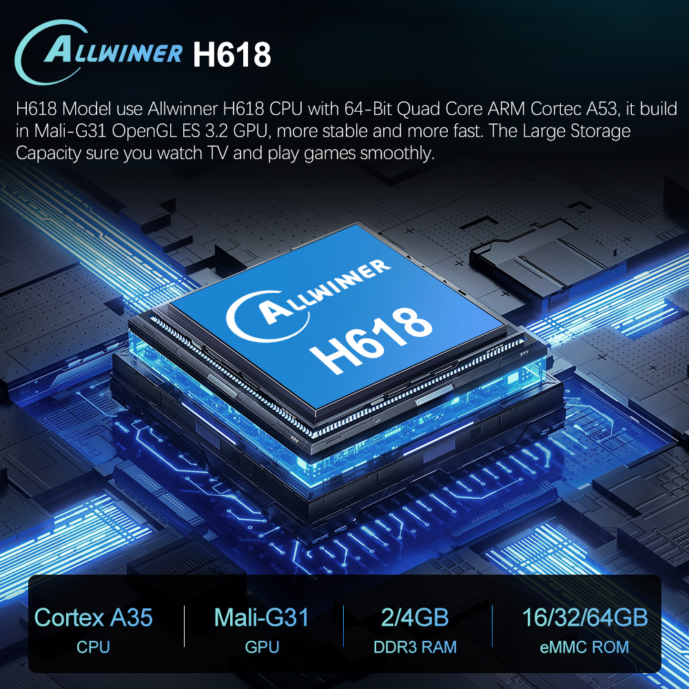 VONTAR H618 Smart TV Box Andro - огляд і ціна Home Cinema Google