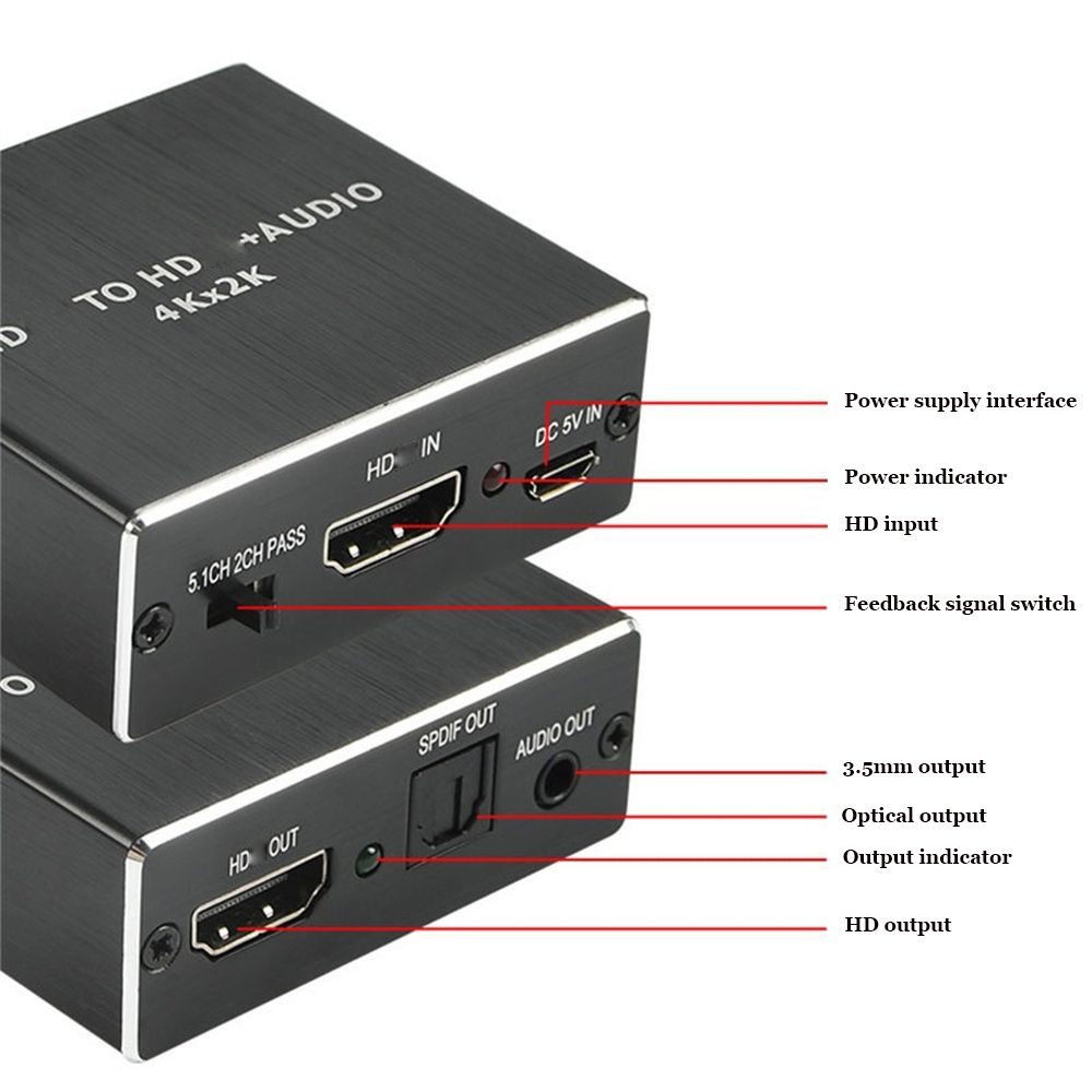 HDMI-Compatible Audio Extracto - огляд і ціна Home Cinema Choice