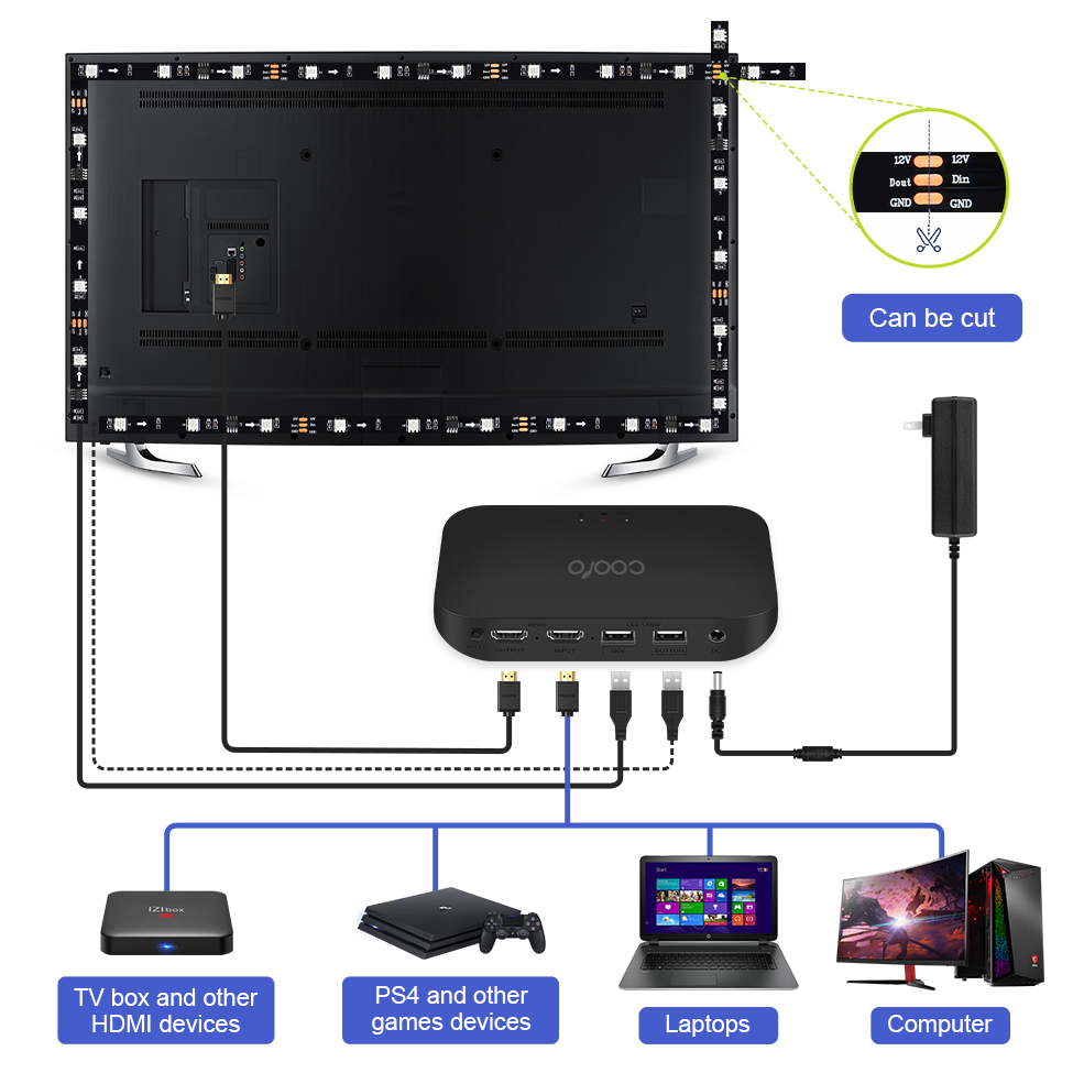 HDMI 2.0 2.1 Ambient TV PC Bac - огляд і ціна Home Cinema Google