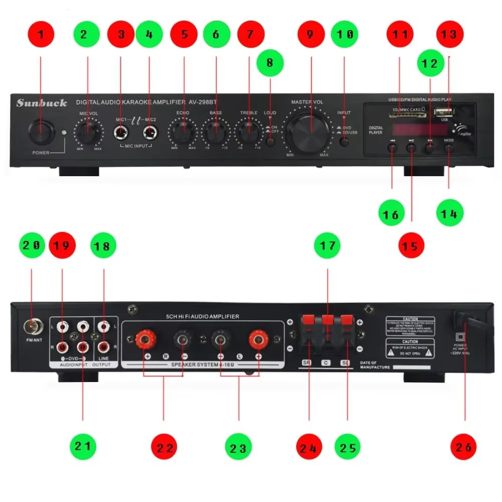 Sunbuck Bluetooth Remote Contr - огляд і ціна Home Cinema Receiver