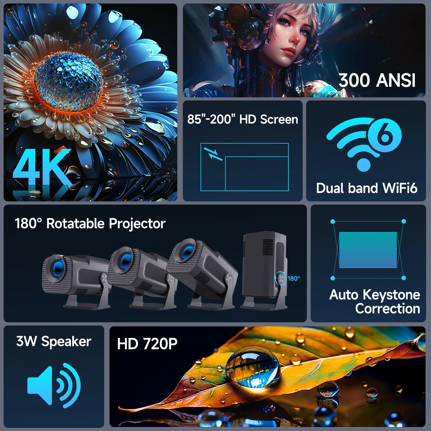 HY320 Mini Newly Native 720P S - огляд і ціна Home Cinema Mini