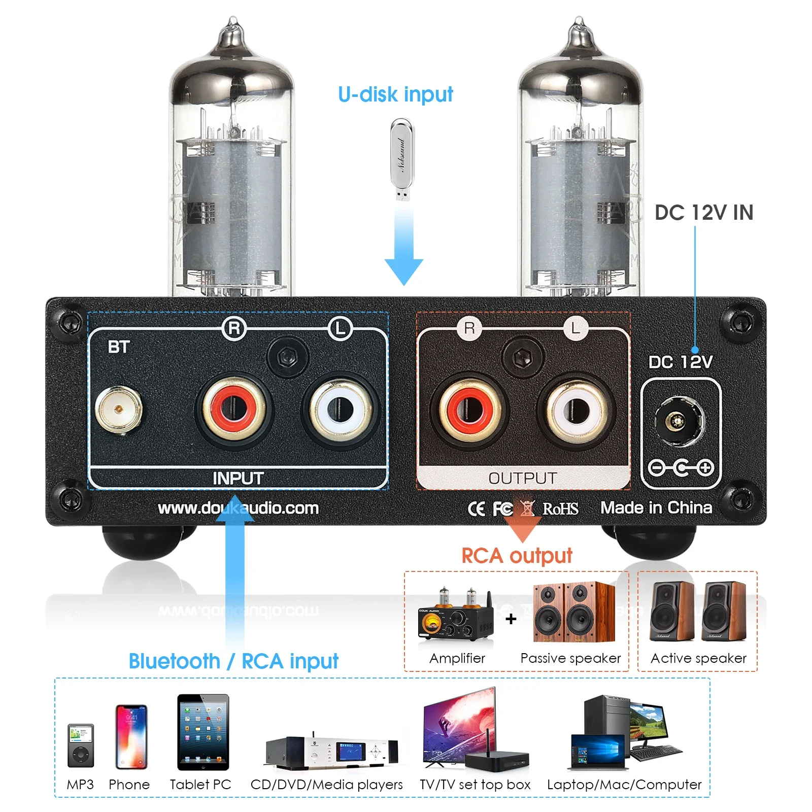 Douk Audio HiFi Bluetooth 5.0  - огляд і ціна Home Cinema Receiver