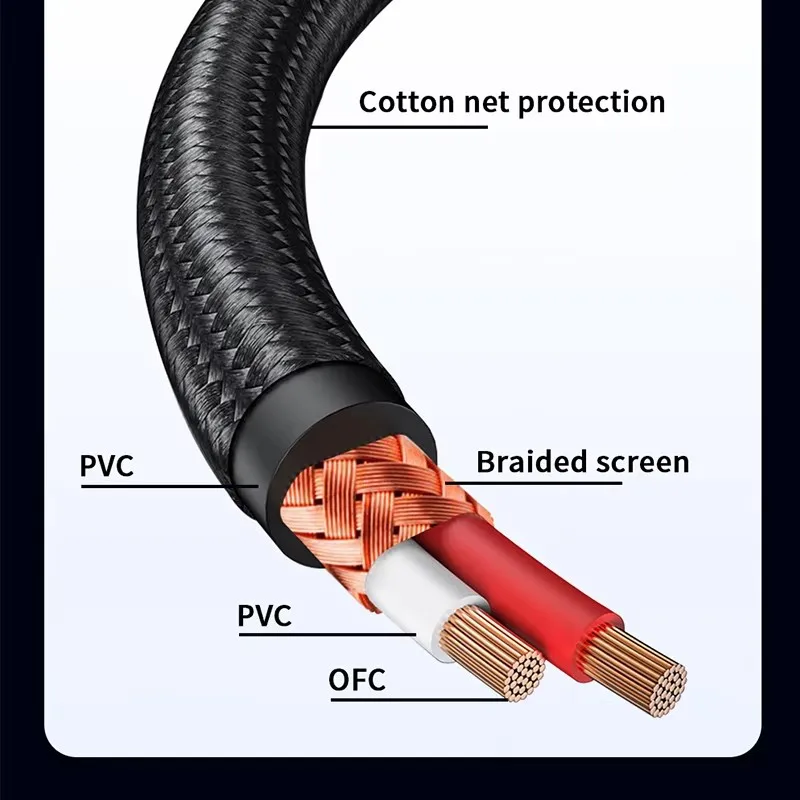 3.5mm to 2RCA Audio Cable HiFi - огляд і ціна Home Cinema Choice