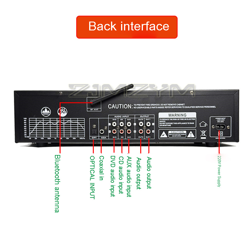 EQ8000 Equalizer Bluetooth 5.3 - огляд і ціна Home Cinema Receiver